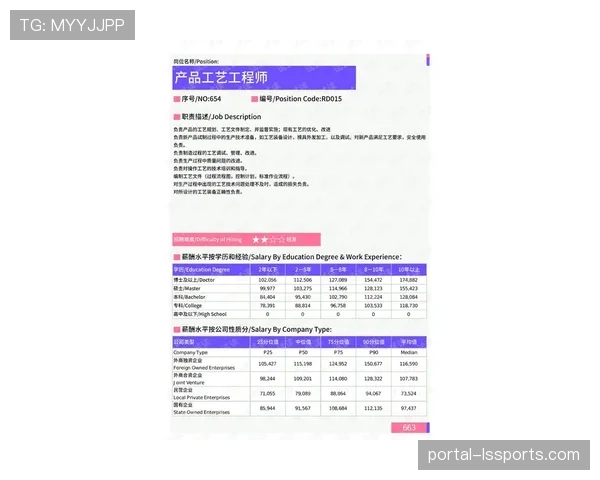 专访联盟数据工程师:我们如何定义并计算一次“潜在助攻” 专访联盟数据工程师:我们如何定义并计算一次“潜在助攻”